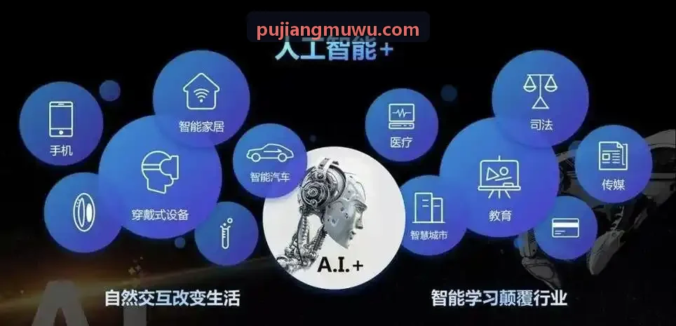 J9集团平台车载操作系统底层通信拓扑